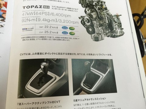 ダイハツコペン